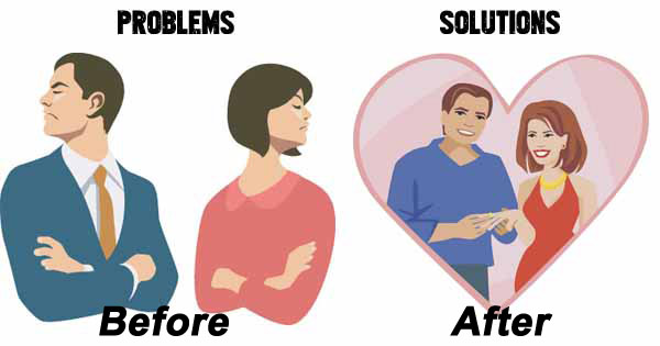 Husband Wife Problem Solution Astrologer - Relationship Specialist in India, Punjab